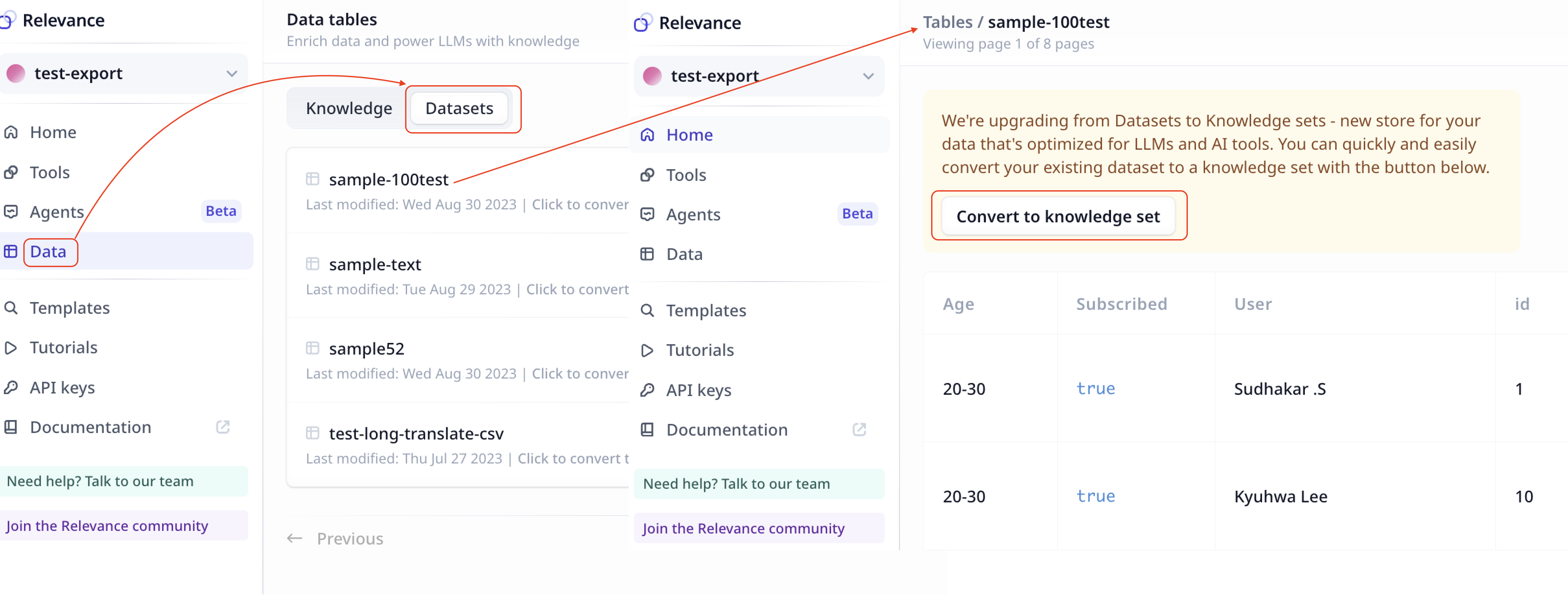 Convert a dataset to knowledg