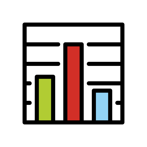 Analyse CSV